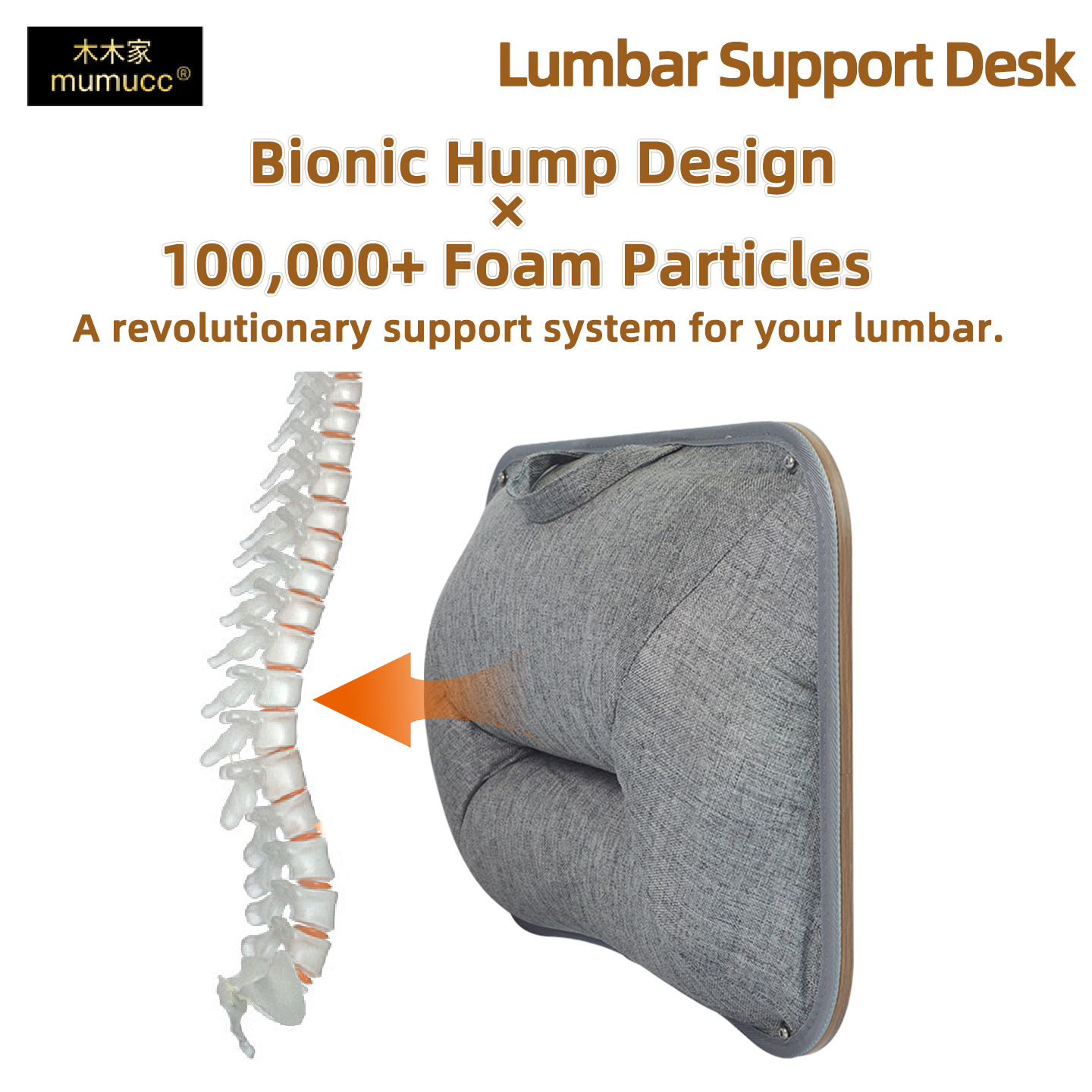 Mumucc's Laptop Desk With Lumb - огляд і ціна Adjustable Laptop Table