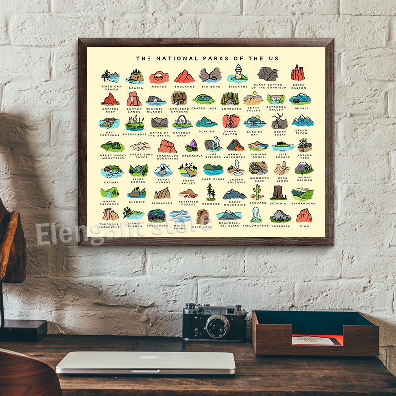 Vintage National Parks and Mon - огляд і ціна Office Furniture In Usa